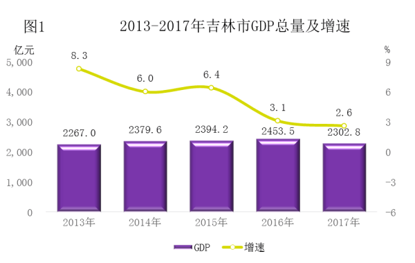 靠谱的电子游戏官网