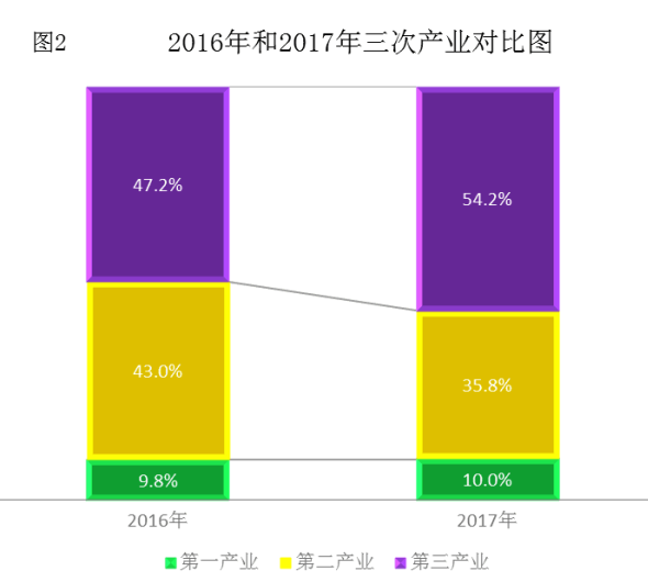 靠谱的电子游戏官网
