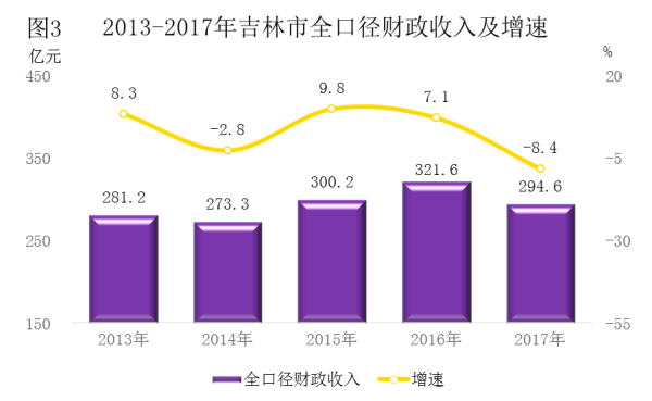 靠谱的电子游戏官网