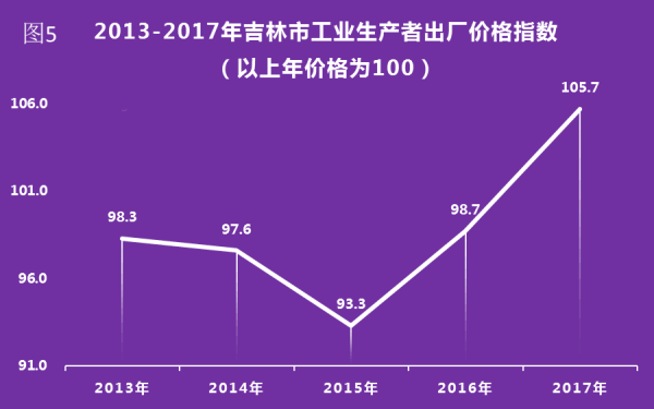 靠谱的电子游戏官网