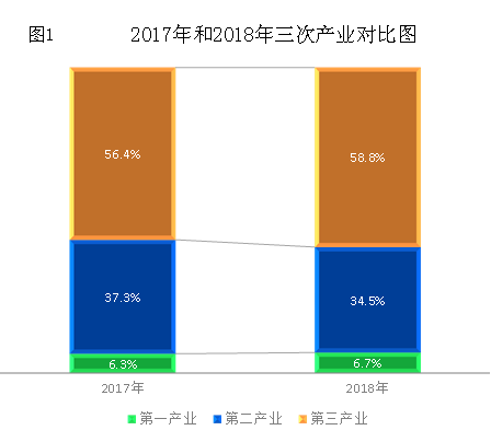 靠谱的电子游戏官网