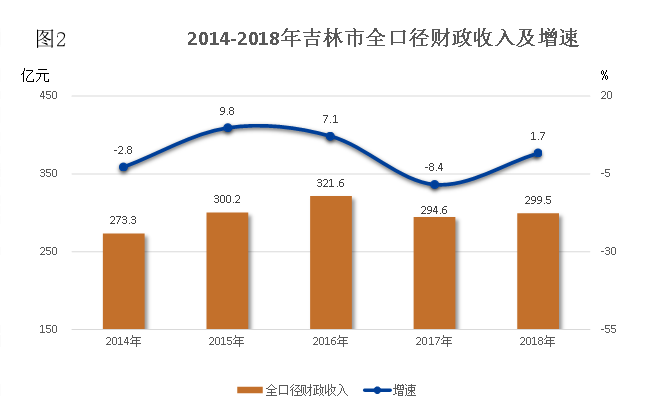 靠谱的电子游戏官网