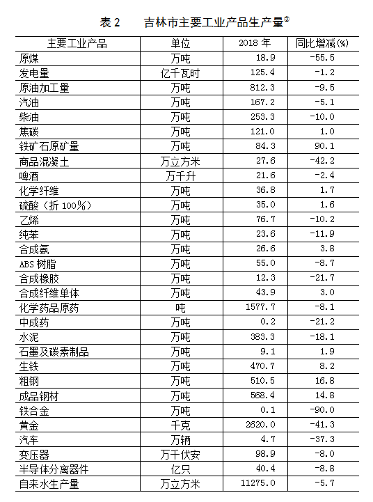 靠谱的电子游戏官网