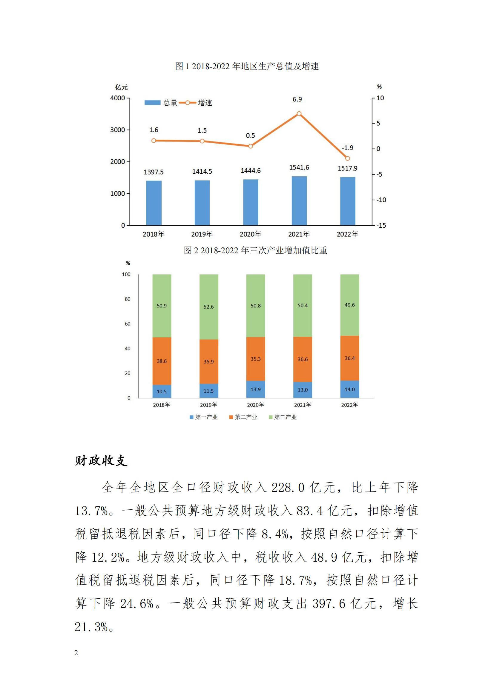 靠谱的电子游戏官网