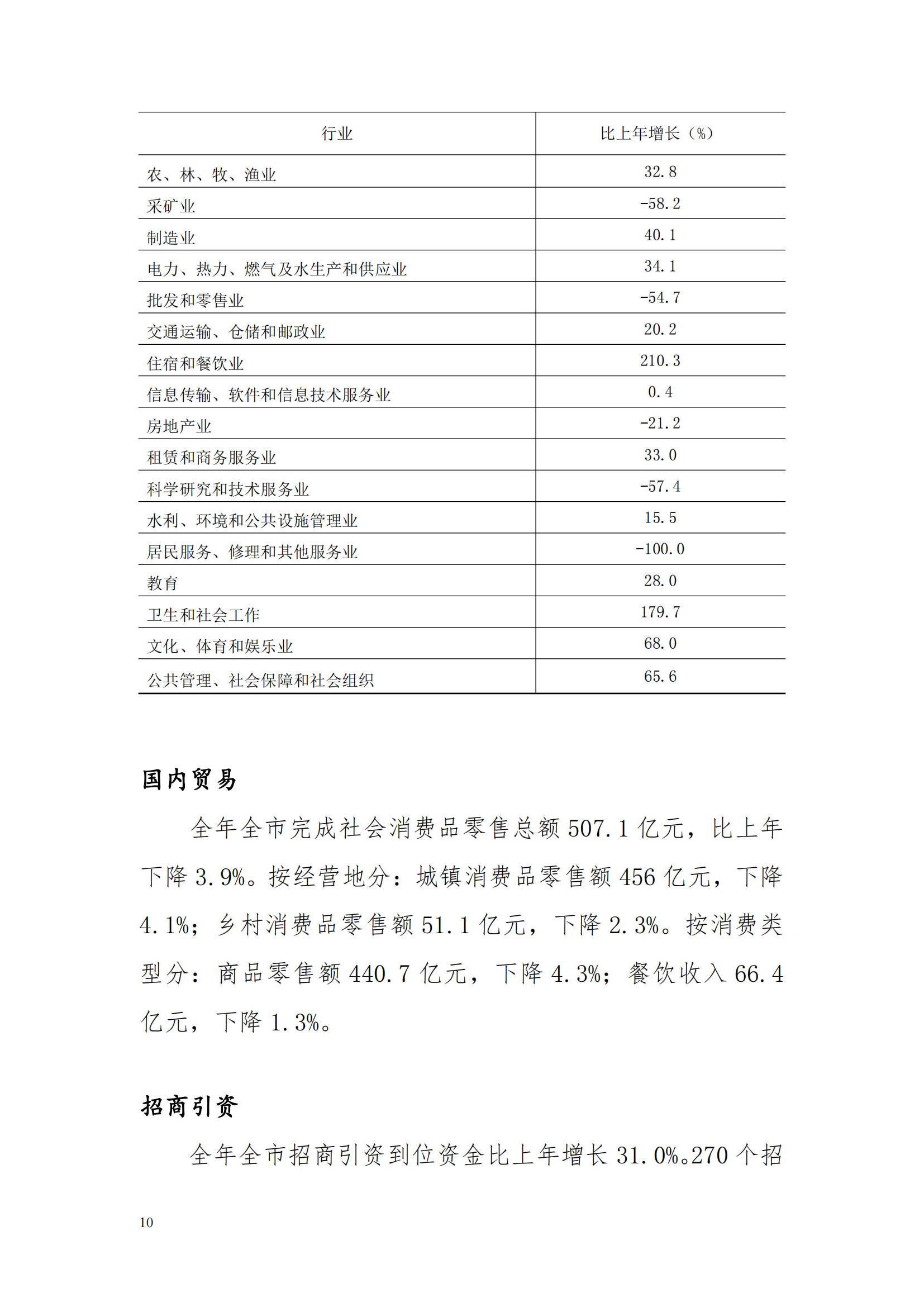 靠谱的电子游戏官网