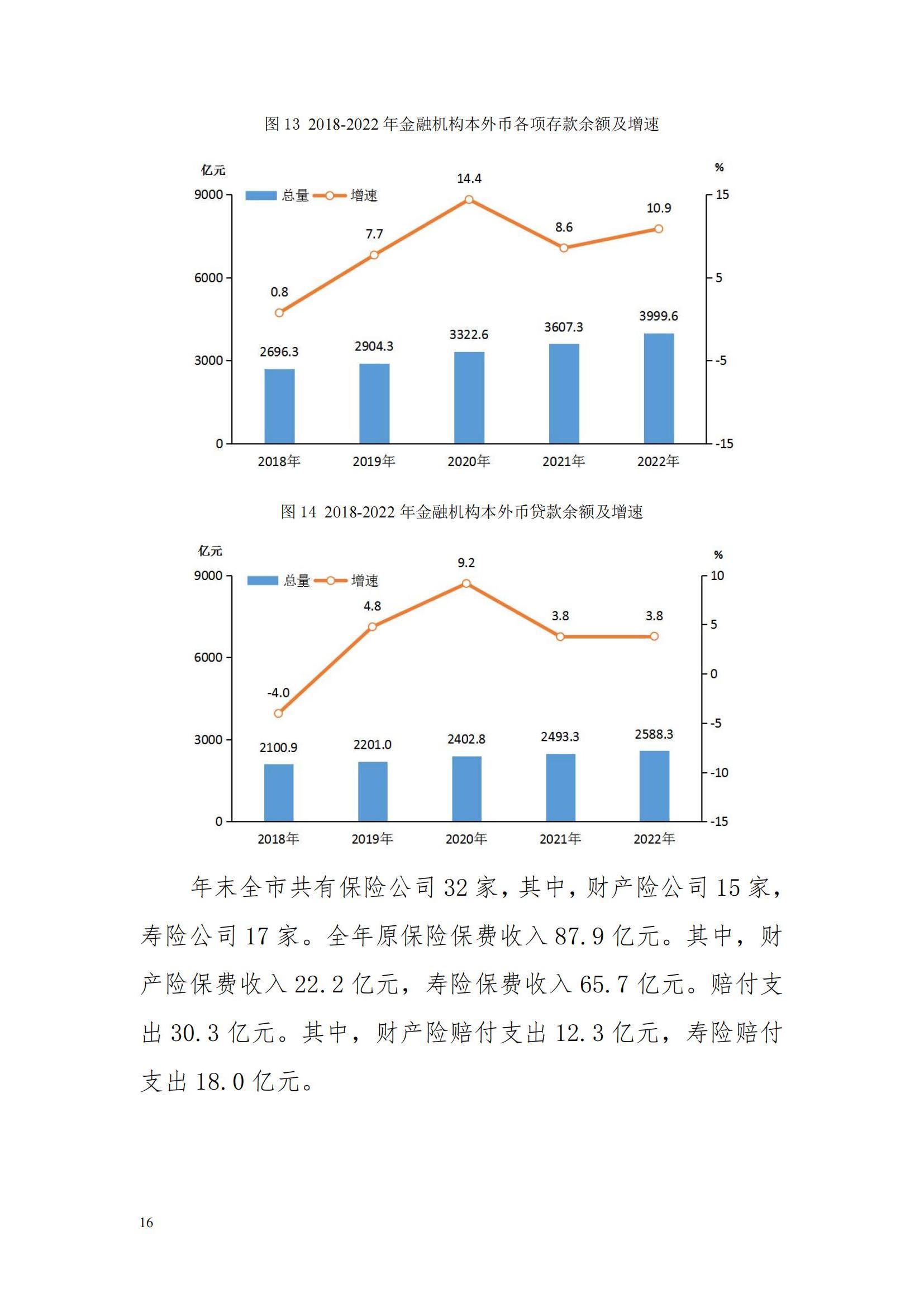 靠谱的电子游戏官网
