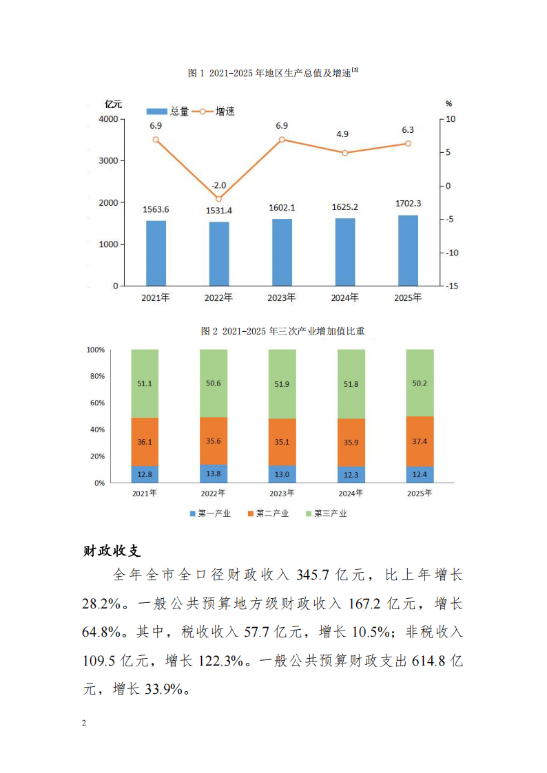 靠谱的电子游戏官网