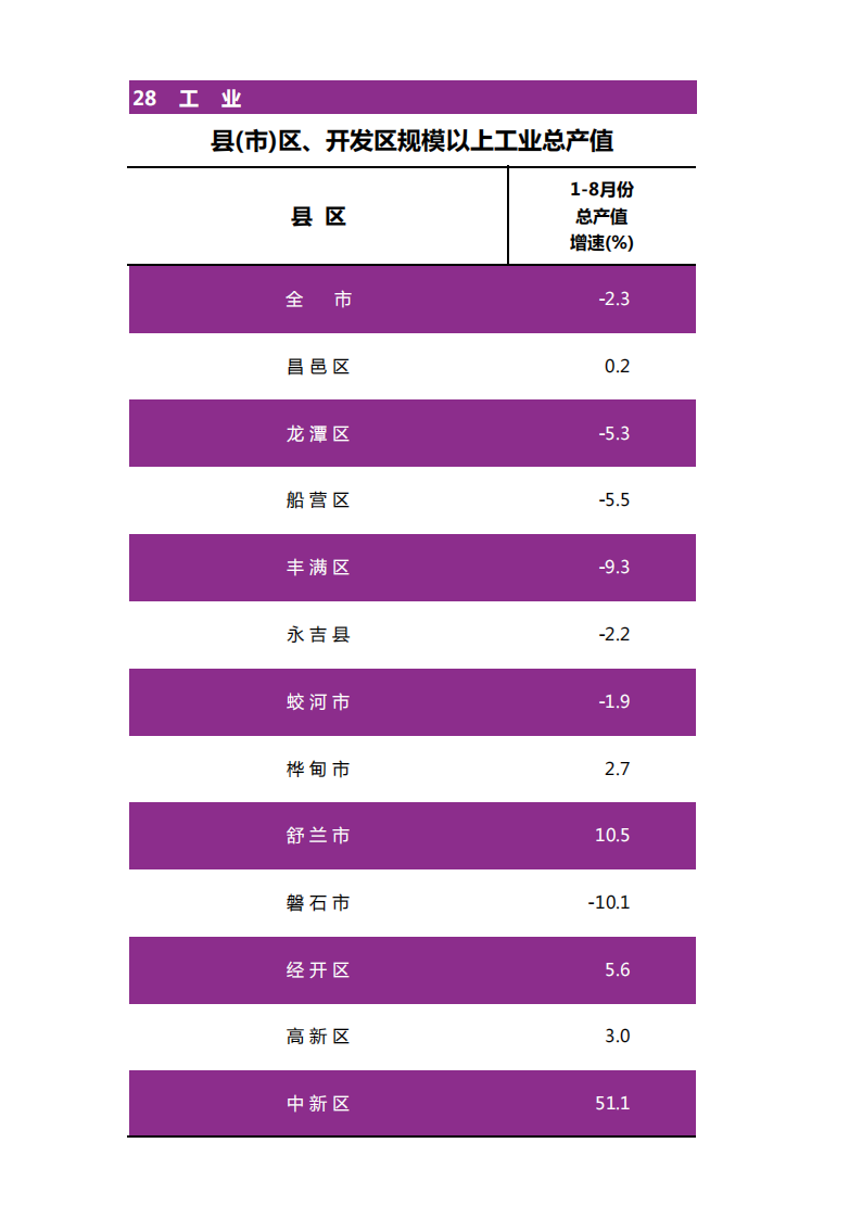 靠谱的电子游戏官网