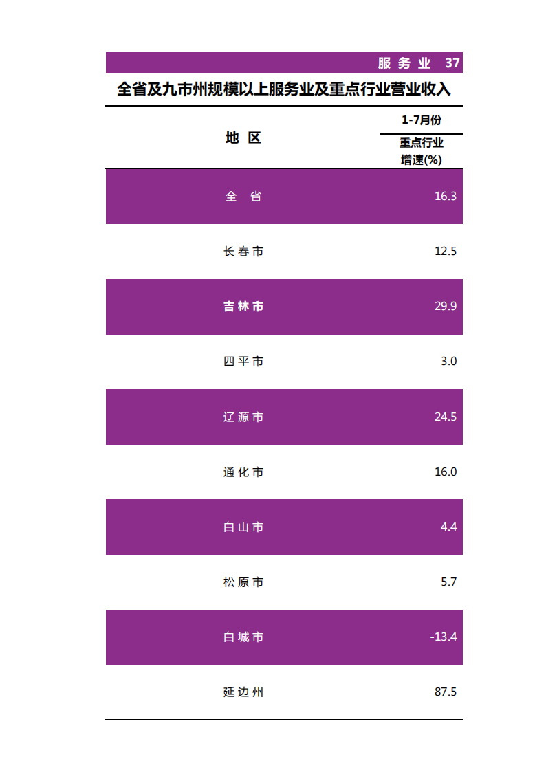 靠谱的电子游戏官网