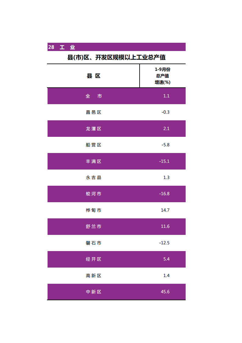 靠谱的电子游戏官网
