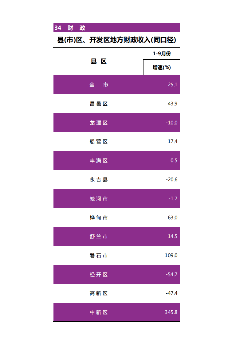 靠谱的电子游戏官网
