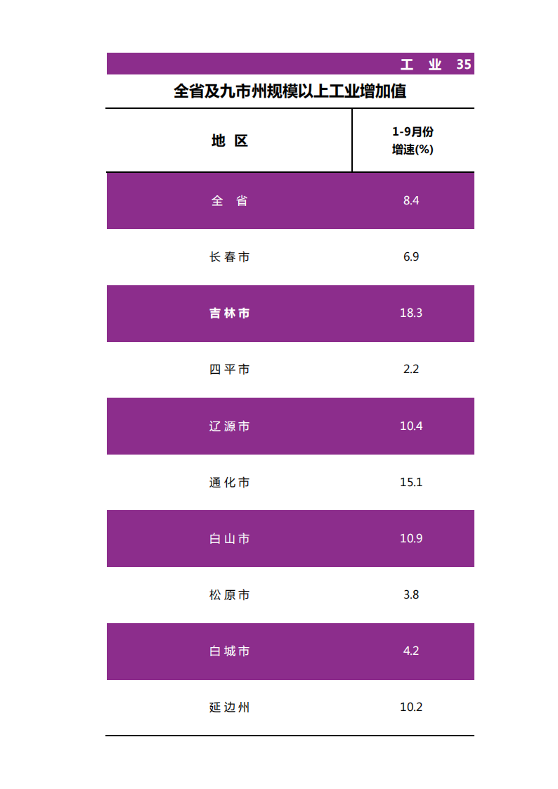 靠谱的电子游戏官网