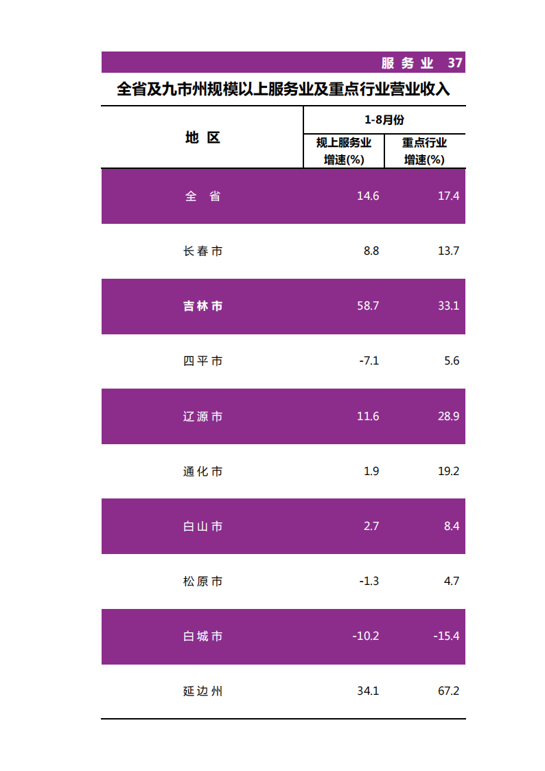 靠谱的电子游戏官网