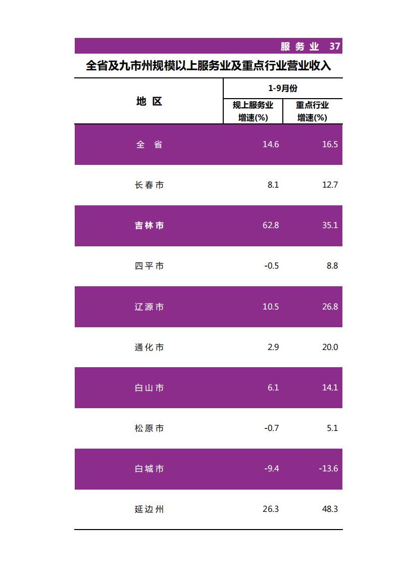 靠谱的电子游戏官网