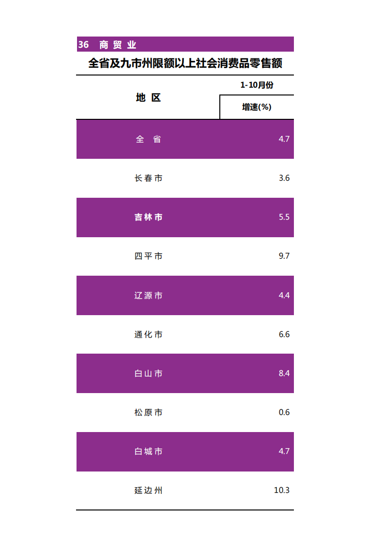 靠谱的电子游戏官网