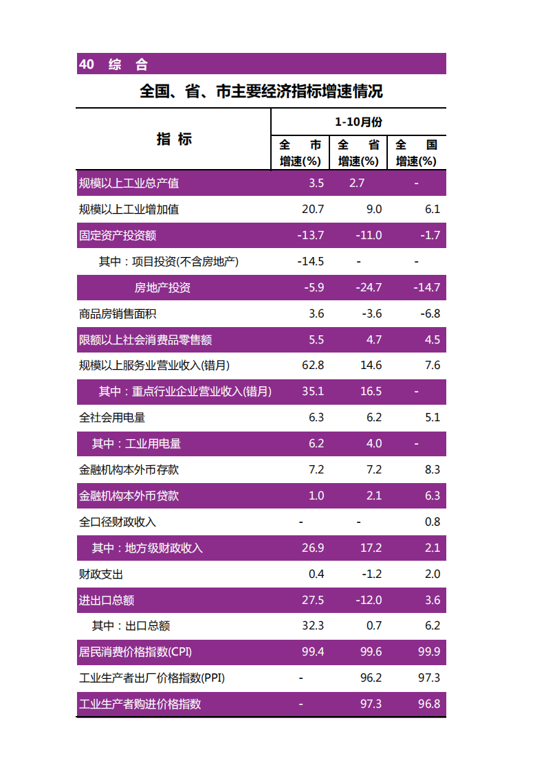靠谱的电子游戏官网