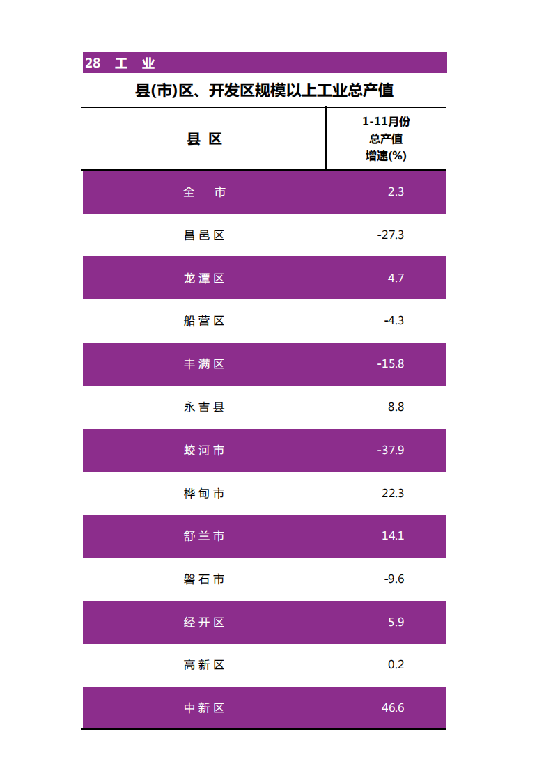靠谱的电子游戏官网
