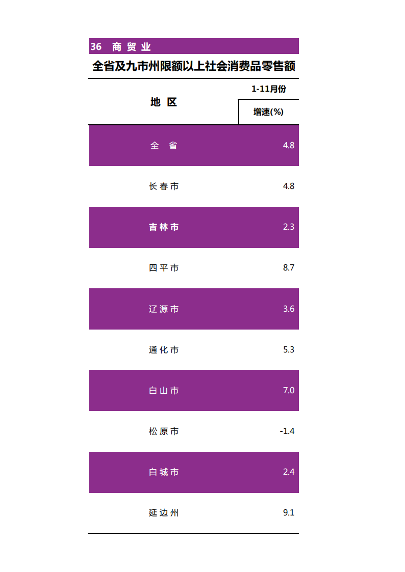 靠谱的电子游戏官网