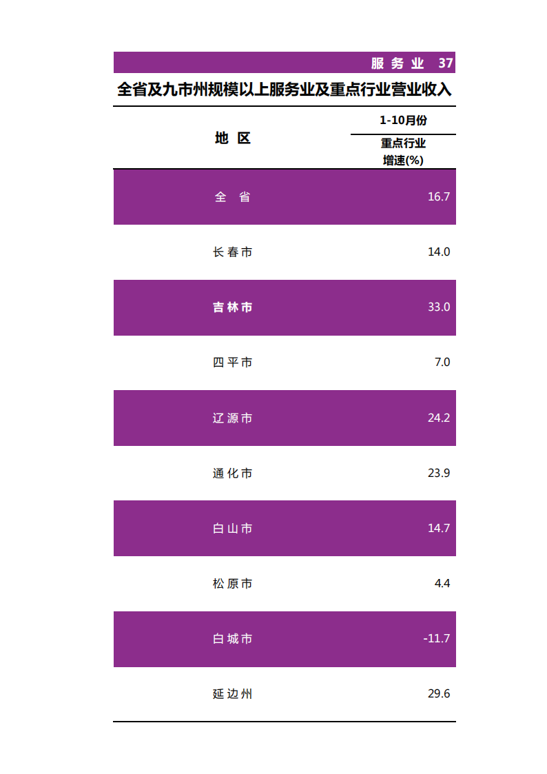 靠谱的电子游戏官网