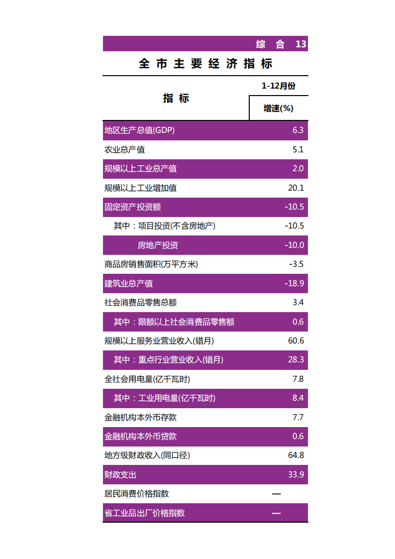 靠谱的电子游戏官网