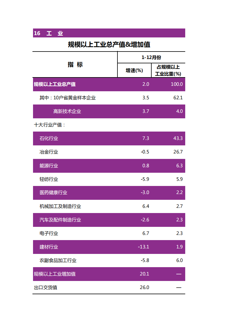 靠谱的电子游戏官网