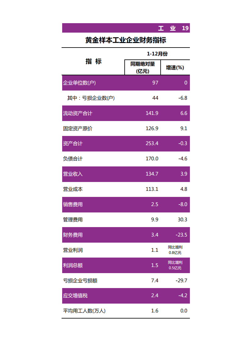 靠谱的电子游戏官网