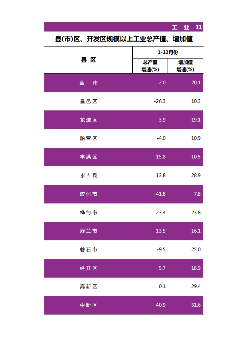 靠谱的电子游戏官网