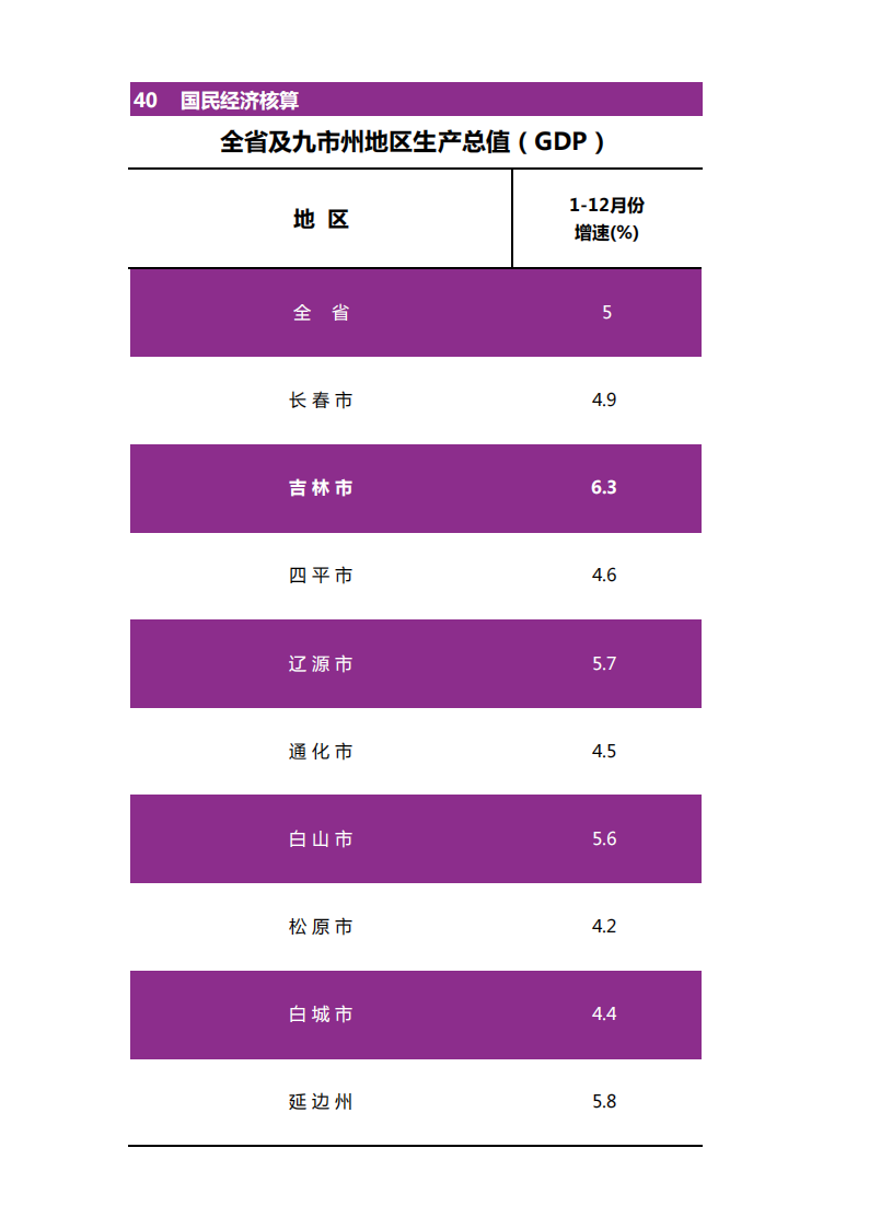 靠谱的电子游戏官网