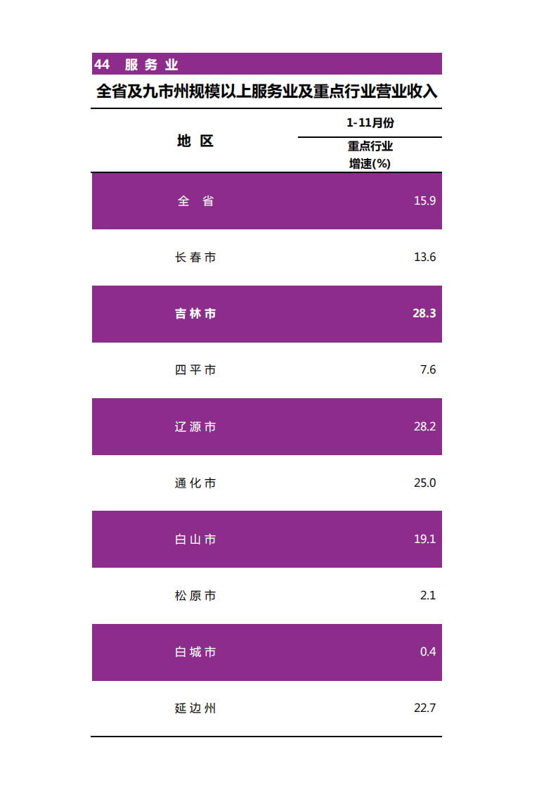 靠谱的电子游戏官网