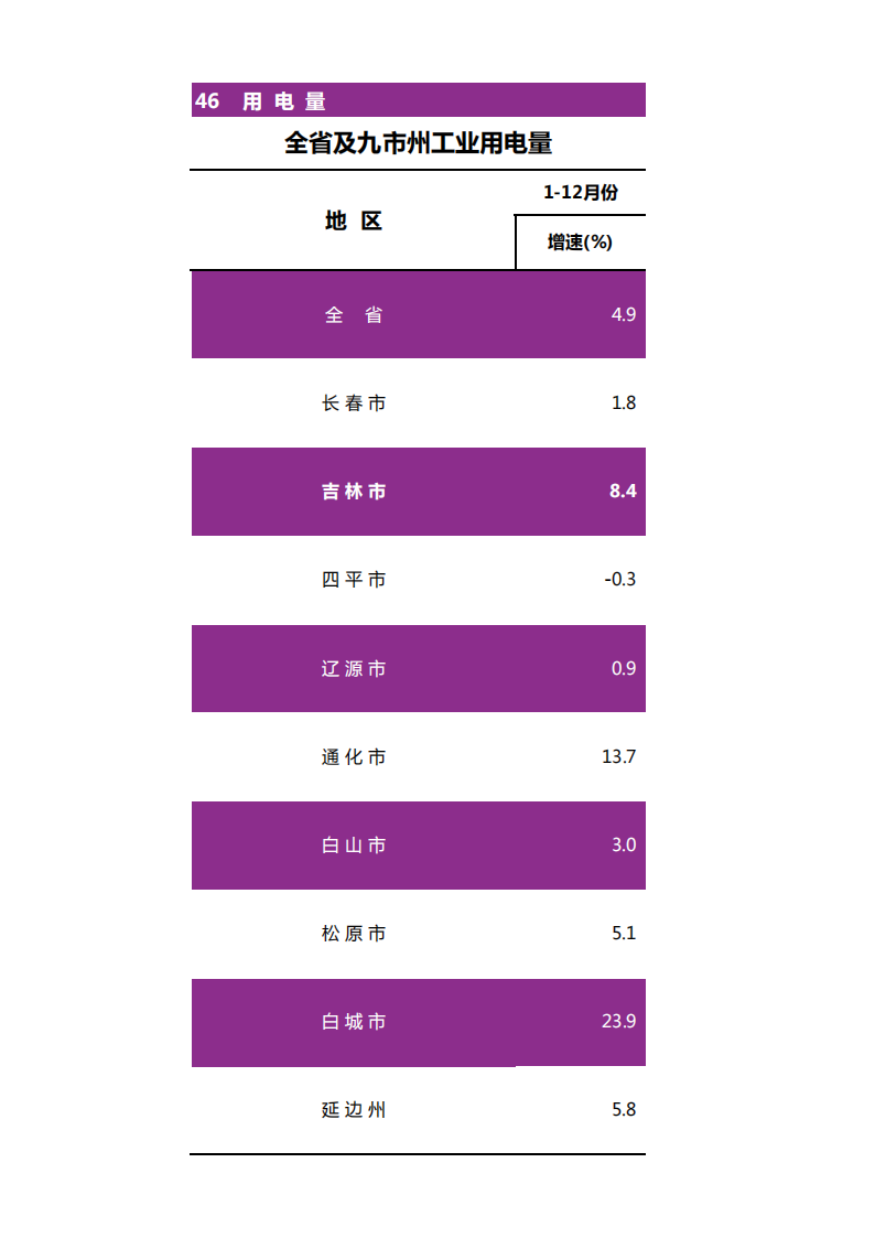 靠谱的电子游戏官网