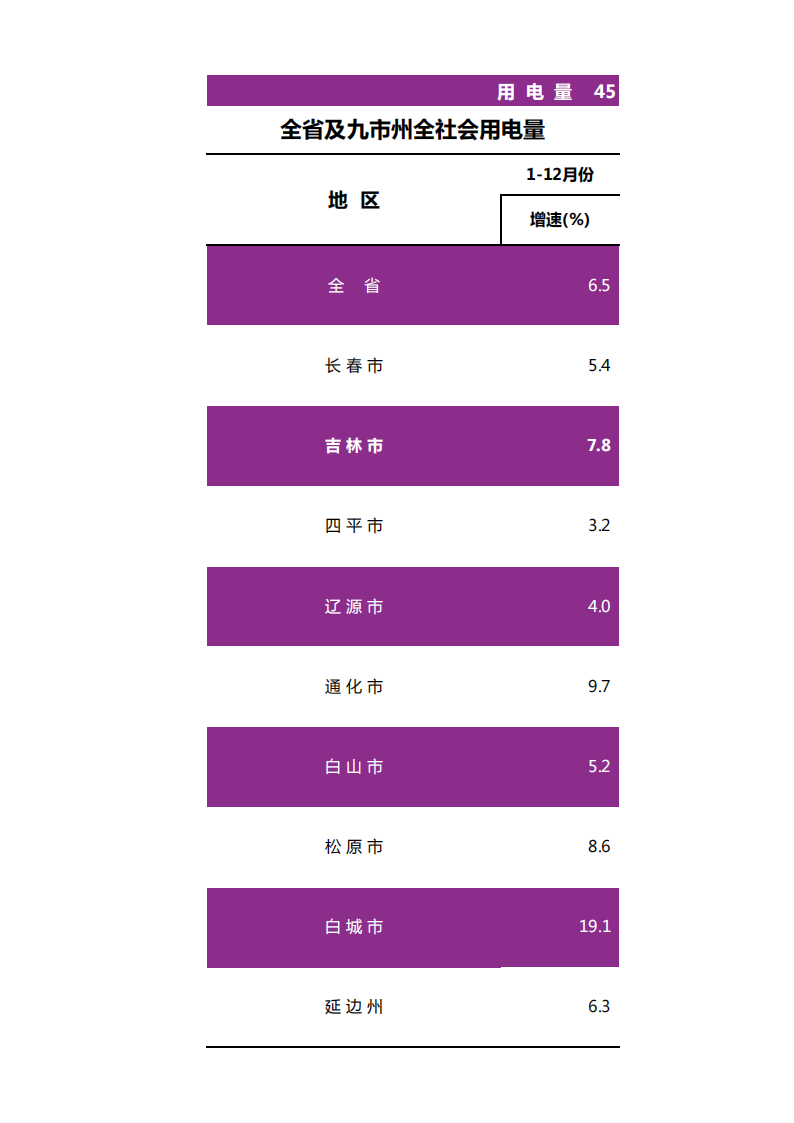 靠谱的电子游戏官网