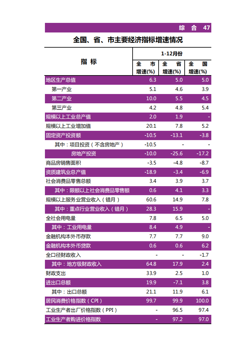 靠谱的电子游戏官网