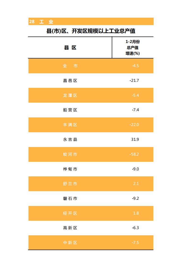 靠谱的电子游戏官网