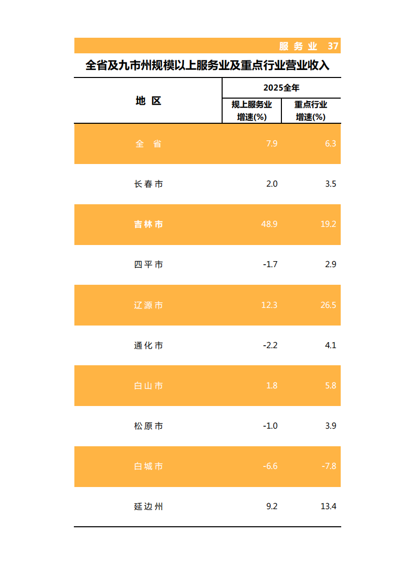 靠谱的电子游戏官网