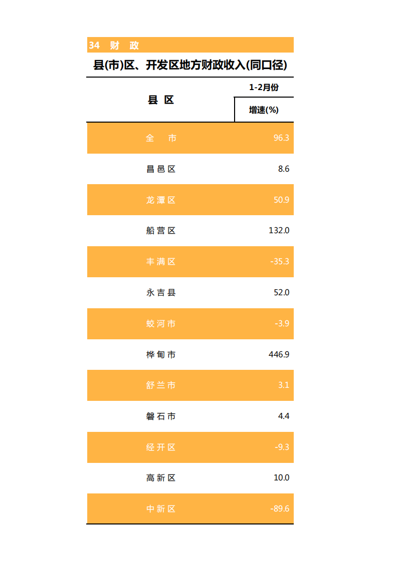 靠谱的电子游戏官网
