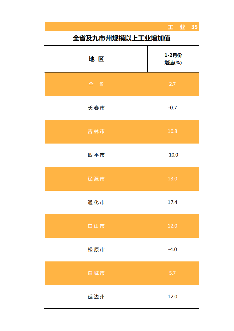 靠谱的电子游戏官网