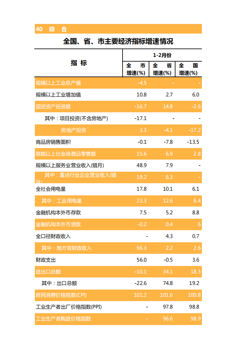 靠谱的电子游戏官网