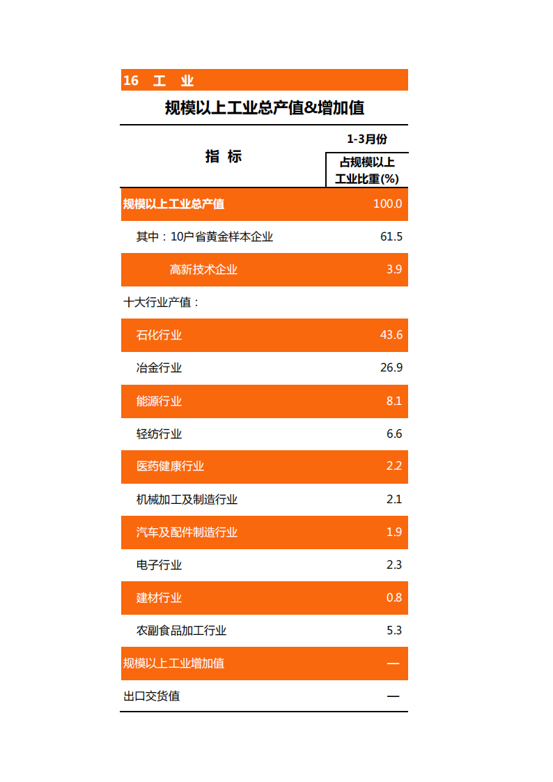 靠谱的电子游戏官网