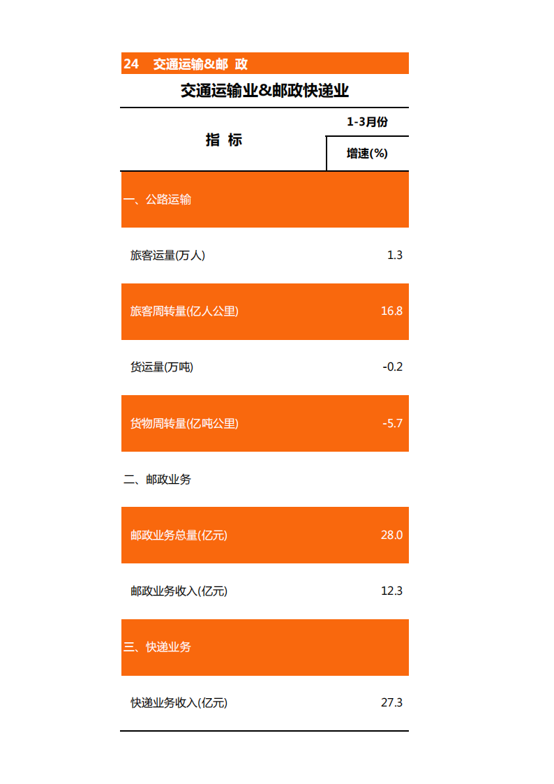 靠谱的电子游戏官网