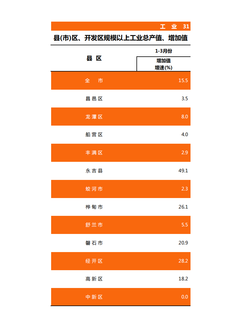 靠谱的电子游戏官网