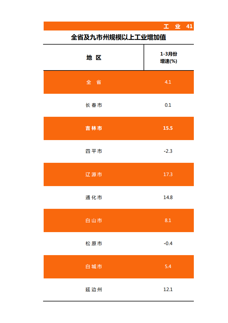 靠谱的电子游戏官网