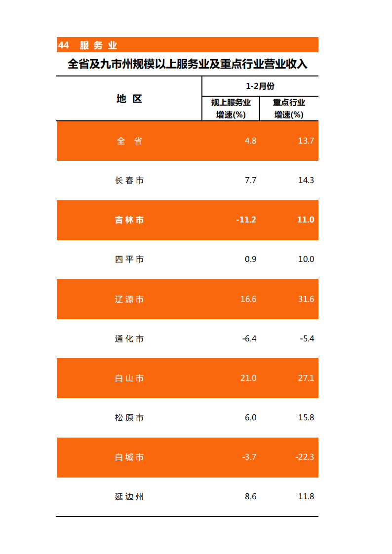 靠谱的电子游戏官网