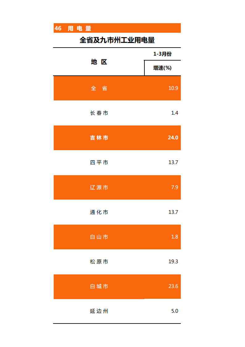 靠谱的电子游戏官网