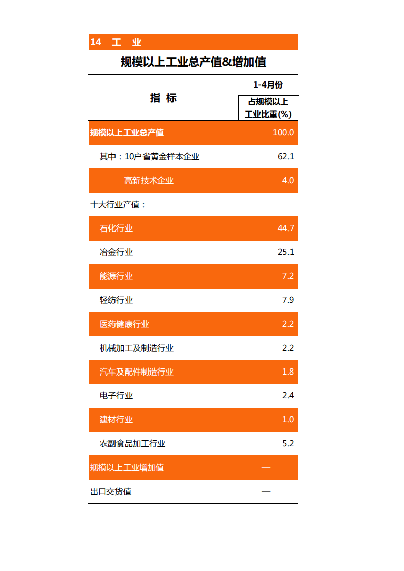靠谱的电子游戏官网