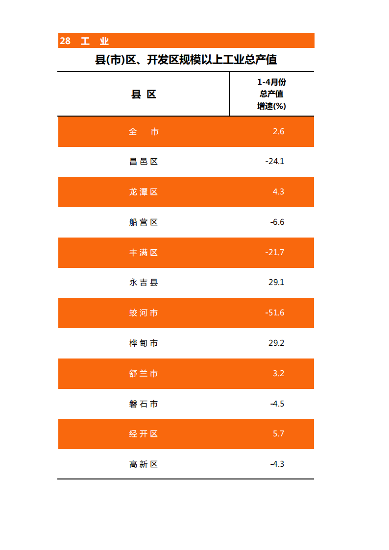 靠谱的电子游戏官网