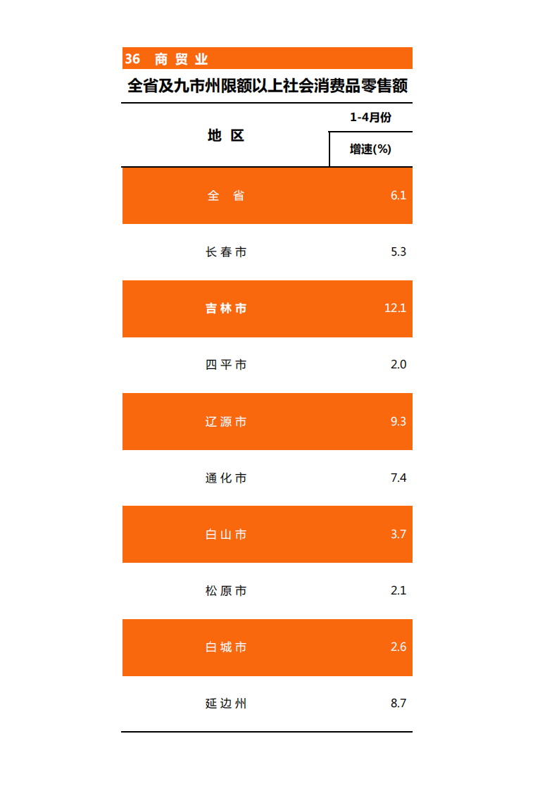 靠谱的电子游戏官网