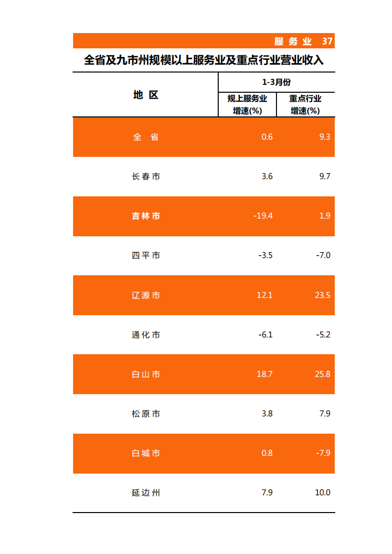 靠谱的电子游戏官网