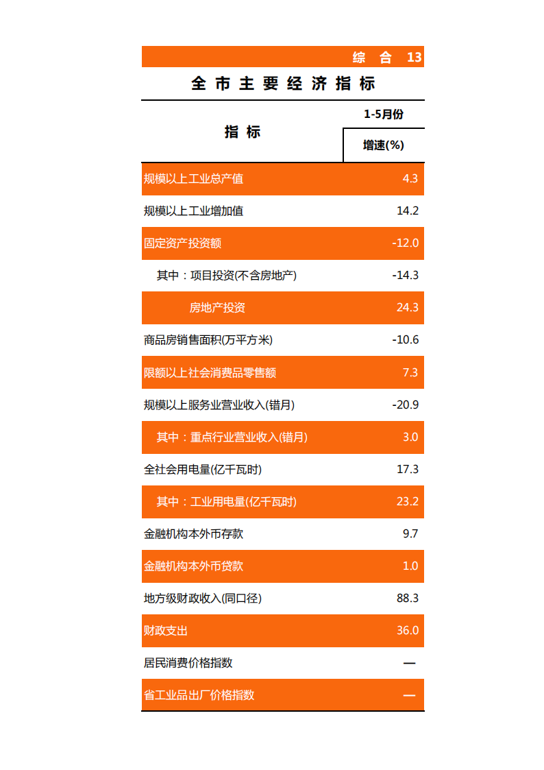 靠谱的电子游戏官网