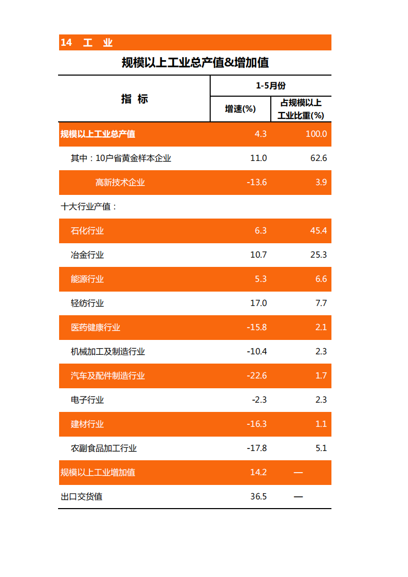 靠谱的电子游戏官网