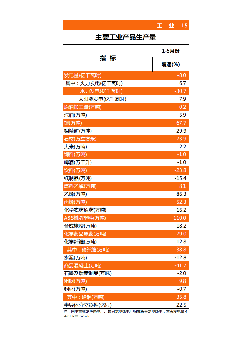 靠谱的电子游戏官网